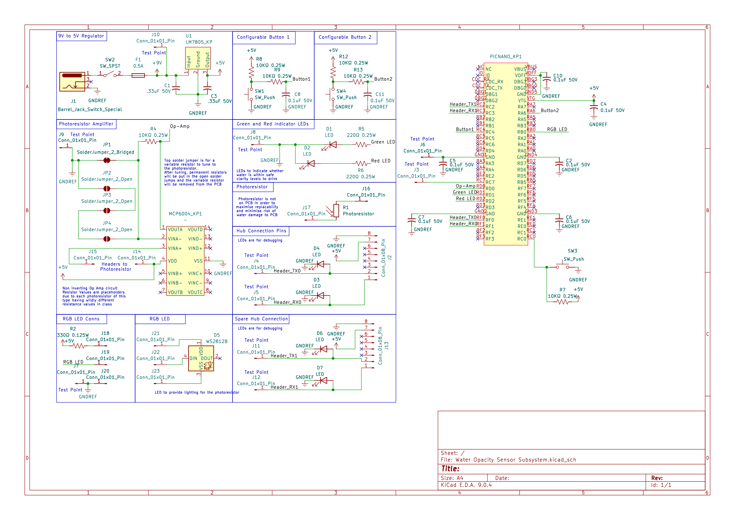 WOS schematic